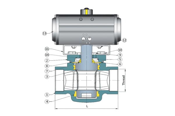 screwed plug valve screwed plug valve
