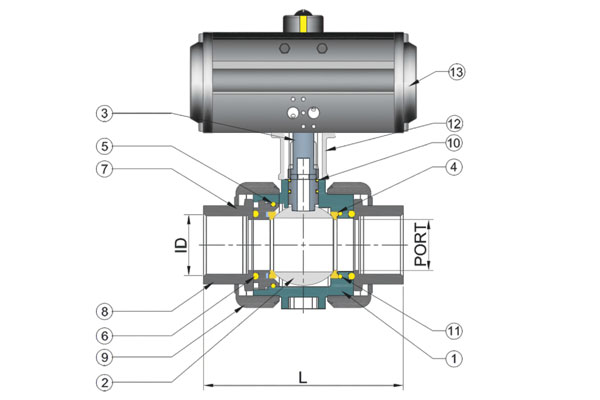 3 Way/ 4 Way/ 5 Way Ball Valve 3 Way/ 4 Way/ 5 Way Ball Valve