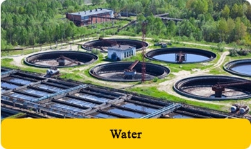  water- lined valves manufacturers & exporter in UAE