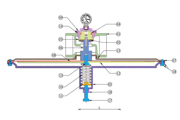 Micro Pressure Type Direct Activated Pressure Reducing Valve Micro Pressure Type Direct Activated Pressure Reducing Valve