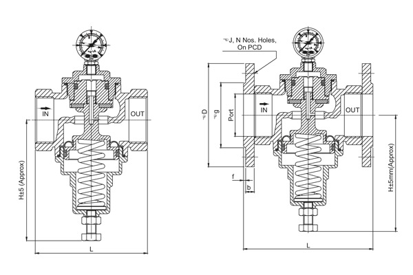 prv pressure reducing valve prv pressure reducing valve