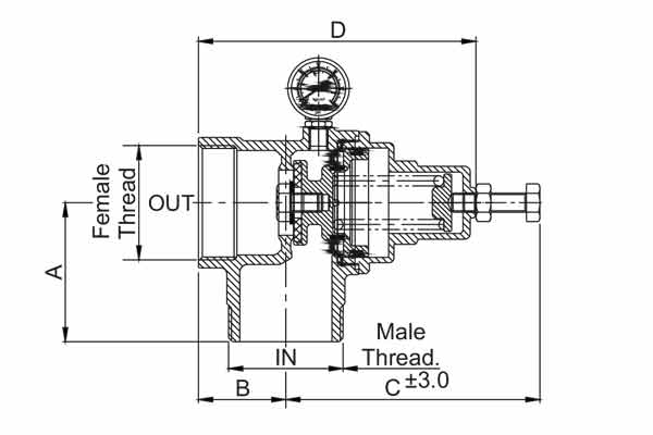 Silent Feature Safety Valve Silent Feature Safety Valve