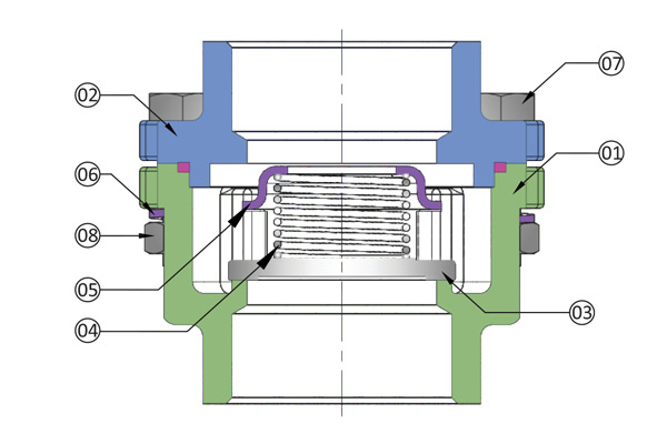 “NRV” Non Slam Check Valve “NRV” Non Slam Check Valve
