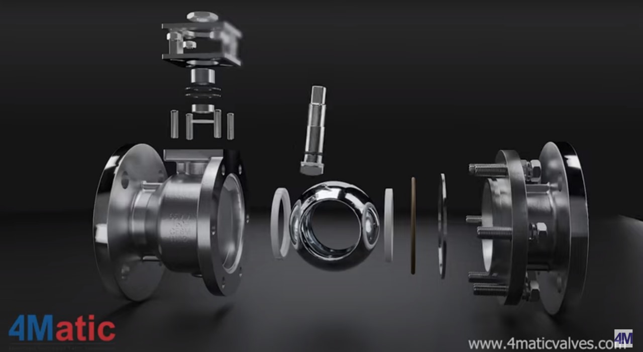 4matic Ball Valves 4matic Ball Valves