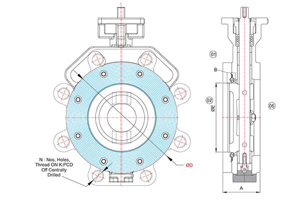 valve manufacturer in Ahmedabad valve manufacturer in Ahmedabad