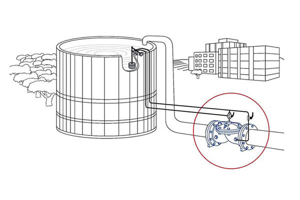 float valve for water tank supplier