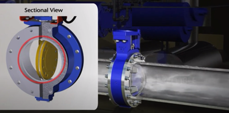 Enhanced-for-Effective-Flow Enhanced for Effective Flow