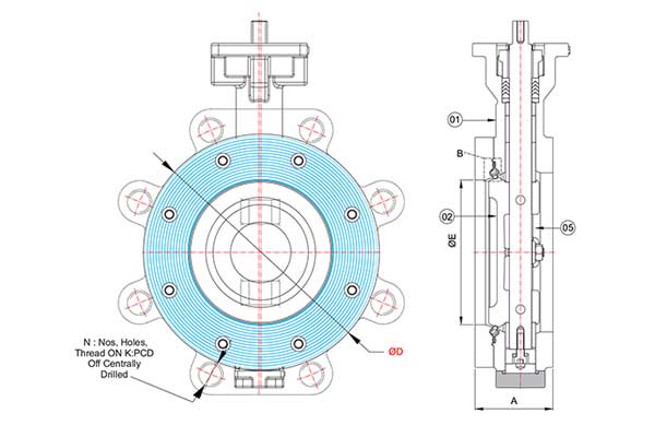 High Performance Butterfly Valves High Performance Butterfly Valves