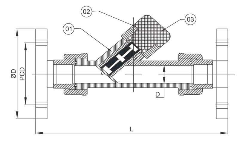strainer valve strainer valve manufacturer & exporter in india