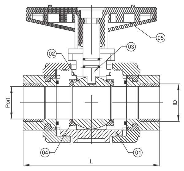 UPVC/ CPVC 2 True Union Ball Valve UPVC/ CPVC 2 True Union Ball Valve