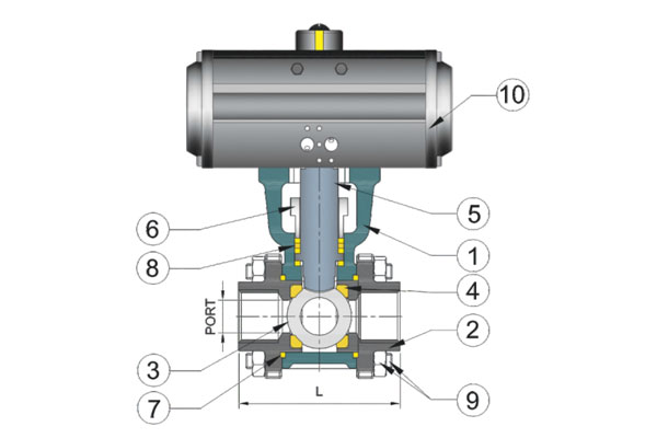 3 Piece Design Floating Ball Valve manufacturer in India 3 Piece Design Floating Ball Valve manufacturer in India